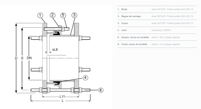 JOINT DE DEMONTAGE DN 250 PN 10